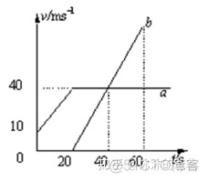 vfat 速度_安全问题_74