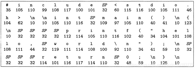 怎么把文本存成python_可执行文件