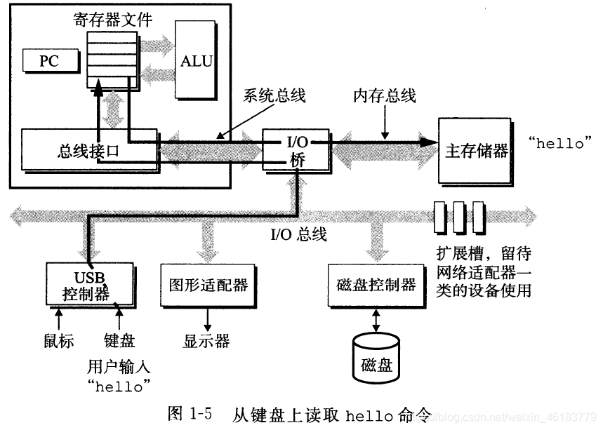 怎么把文本存成python_怎么把文本存成python_04