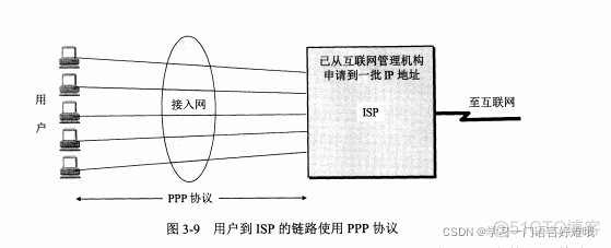 MBGP协议_网络