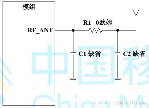 nfc 天线匹配_nfc 天线匹配