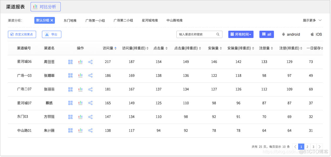 CP 和Ap 注册中心_CP 和Ap 注册中心_02