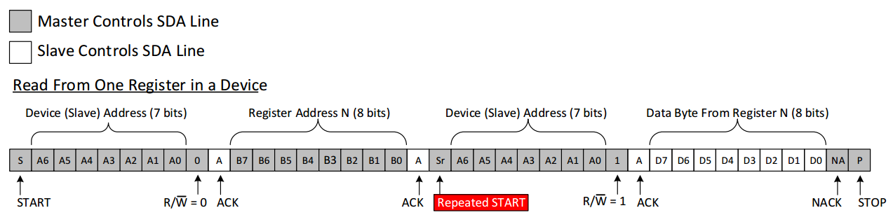 2DCNN 输入时序数据_起始信号_05