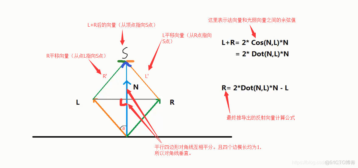 物理口映射成镜像口_物理口映射成镜像口_02