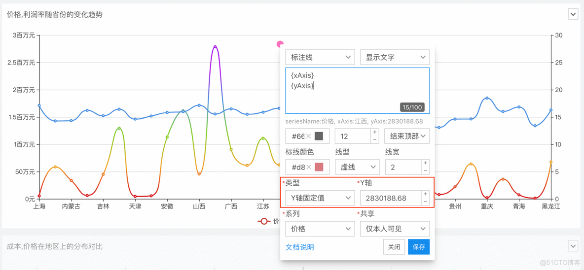 数据可视化拓补图_big data_05