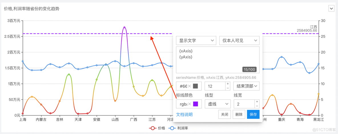 数据可视化拓补图_数据挖掘_06