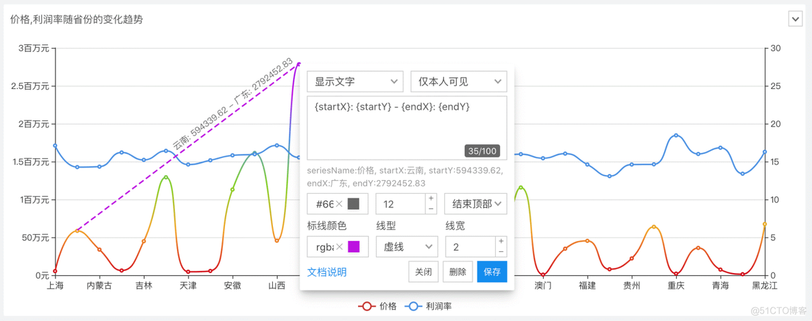 数据可视化拓补图_big data_09