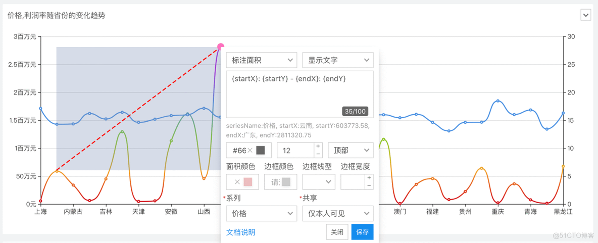 数据可视化拓补图_大数据_10