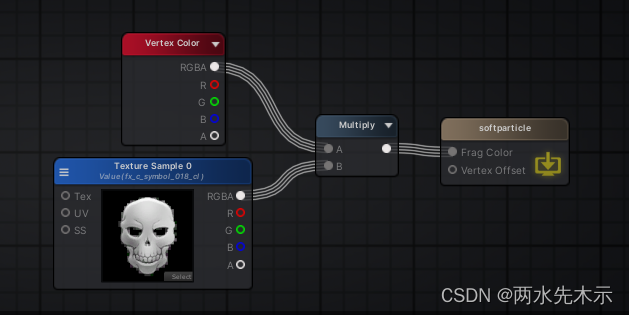 unity URP 粒子不在模型前_unity URP 粒子不在模型前_05