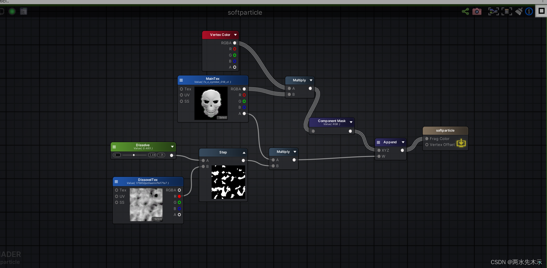 unity URP 粒子不在模型前_学习_09