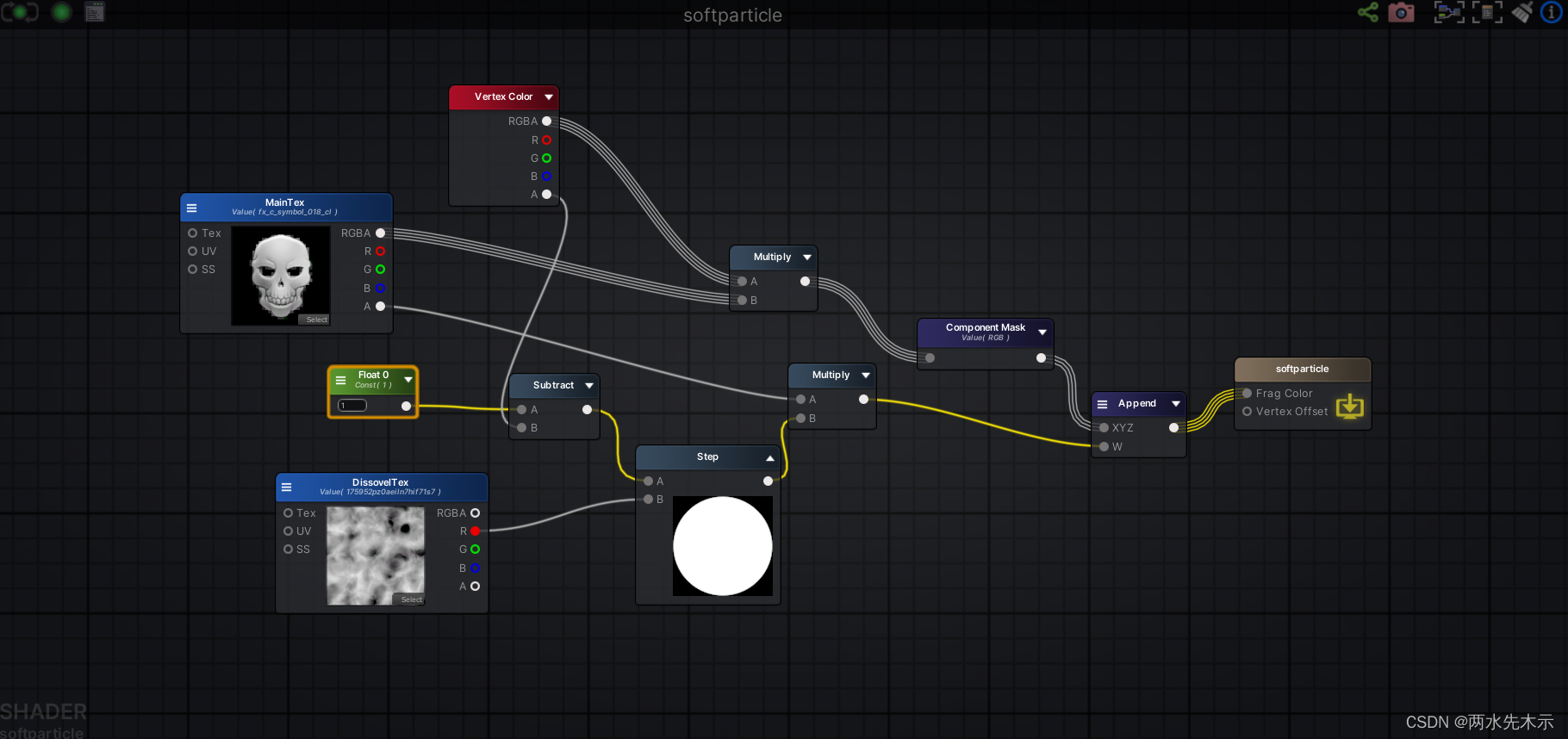 unity URP 粒子不在模型前_学习_14