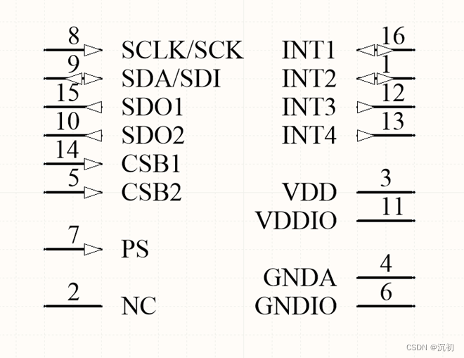 ad20 pcb元器件由TOP放到BOT 镜像_pcb工艺_15