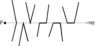 点在多边形内算法 java_ide_04