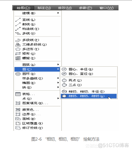 HarmonyOS 绘制自定义圆环_竖线_02