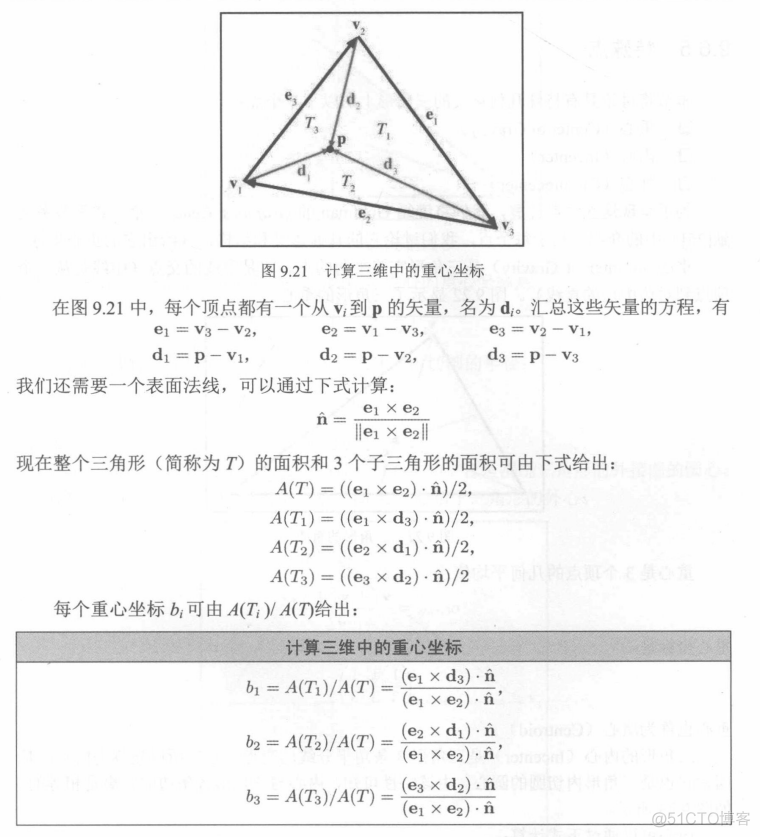 mesa opengl 实现源码_插值_07