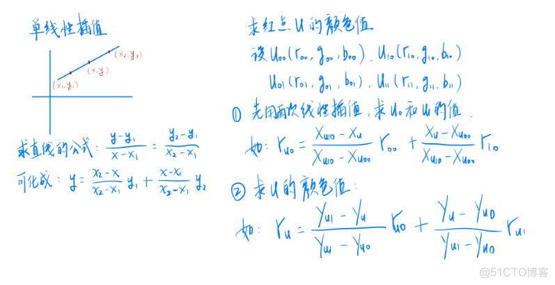 mesa opengl 实现源码_插值_10