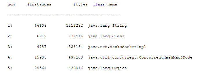 内存分析工具有哪些java_老年代