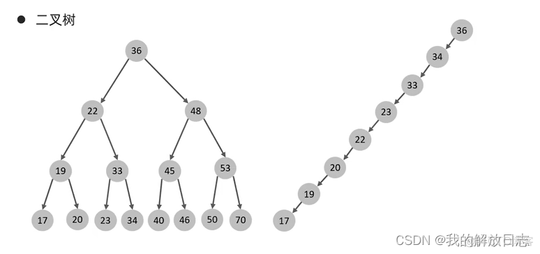 黑马程序员mysql多表操作练习_黑马程序员mysql多表操作练习_04