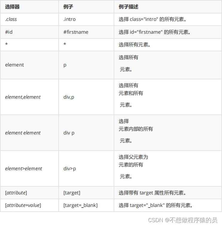 Python 非结构网格_爬虫_03