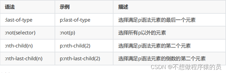 Python 非结构网格_python_04