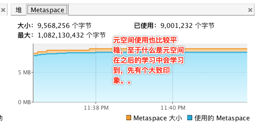 JAVA visualVM如何分析大对象_android_38