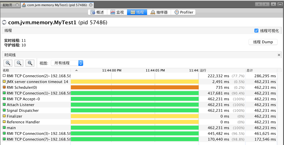 JAVA visualVM如何分析大对象_编程语言_40