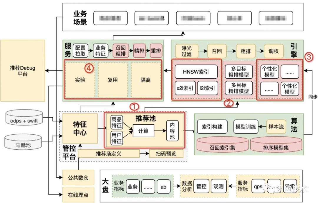 咸鱼管理软件 python_python_07