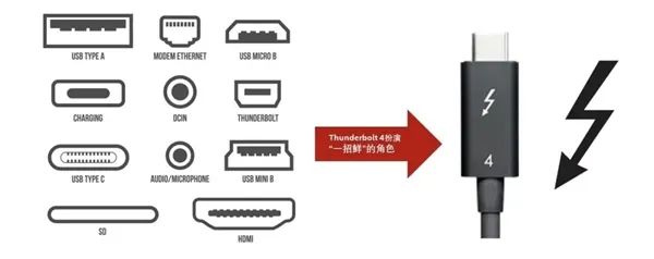 ps2 行货 bios_网络接口