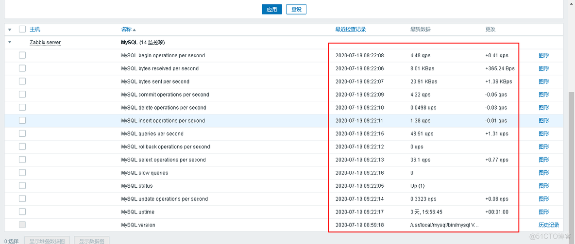 源码安装 otp no curse function found_nginx_59