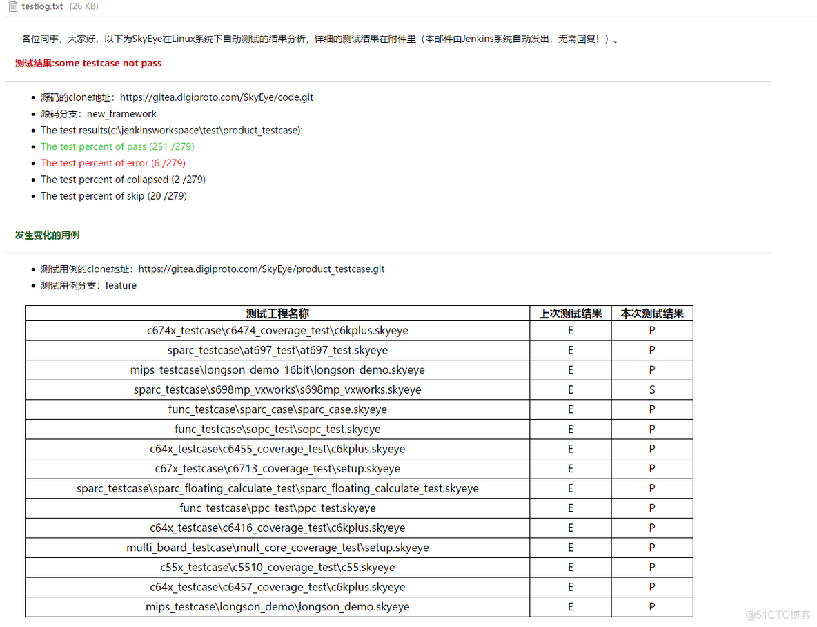 软件集成KVM_开发语言_10