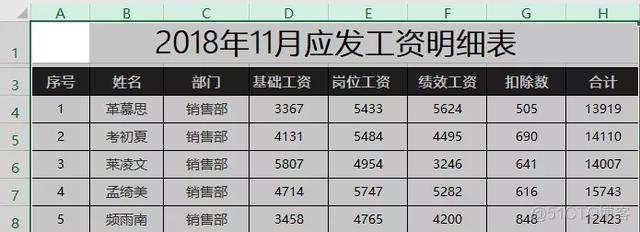 esayexcel动态表头 自动宽度_分页_07