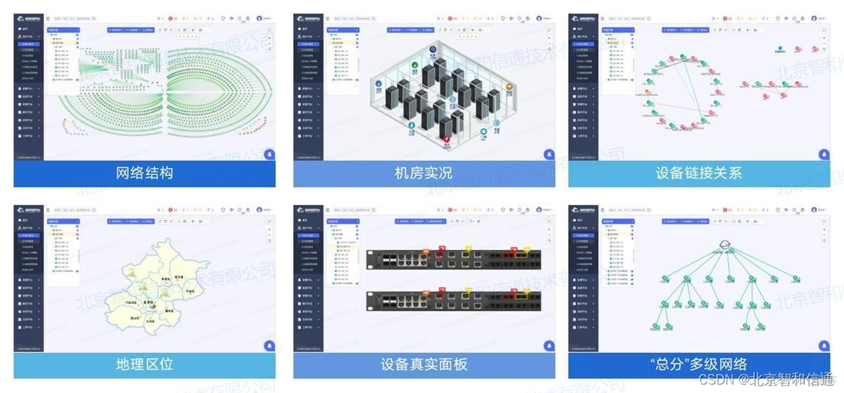 拓扑图中vlan用什么表示_网络_03