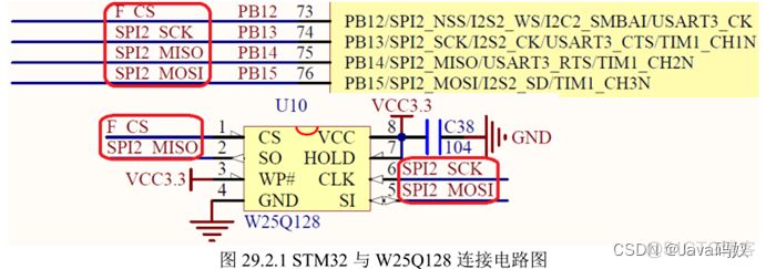 stm32cubemx关于spi设置_单片机_11