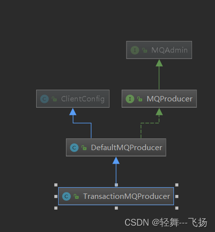 springboot rocketmq 配置accessKey_开发语言_02