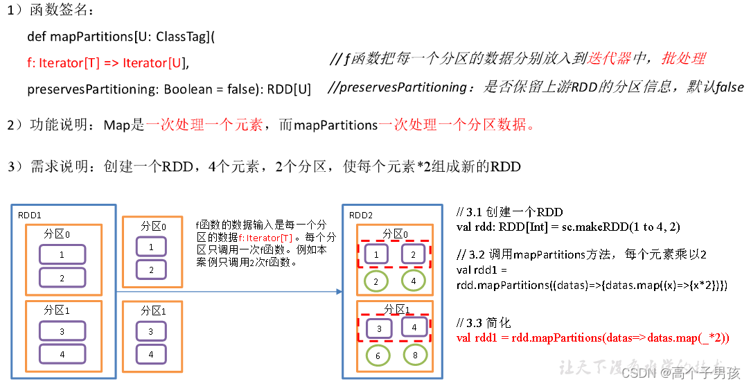 pytorch 910B算子融合_pytorch 910B算子融合_02