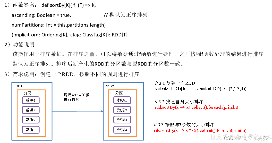 pytorch 910B算子融合_pytorch 910B算子融合_15