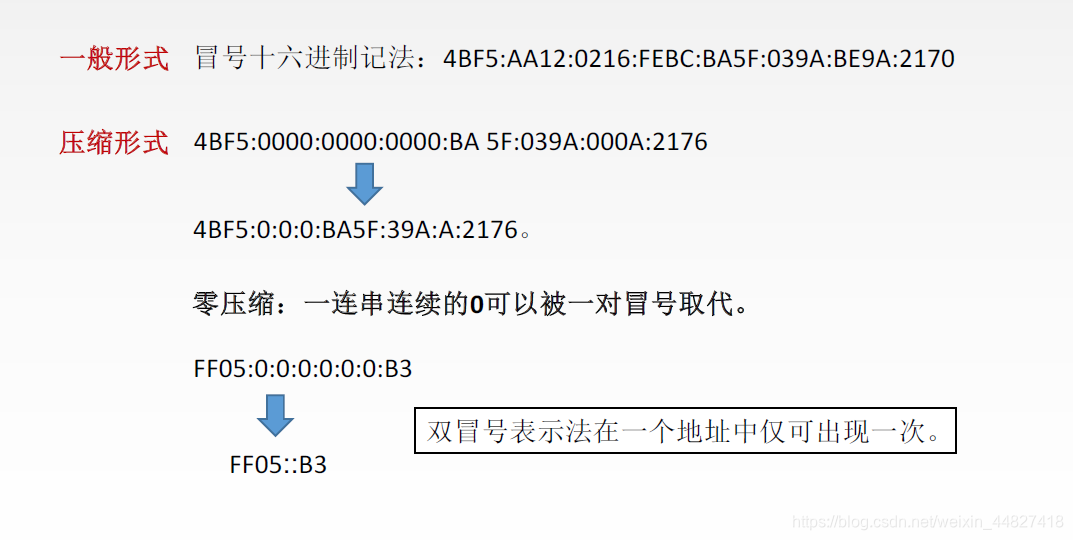 iptv vlan id优先级_iptv vlan id优先级_04