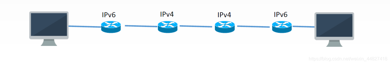 iptv vlan id优先级_java_06