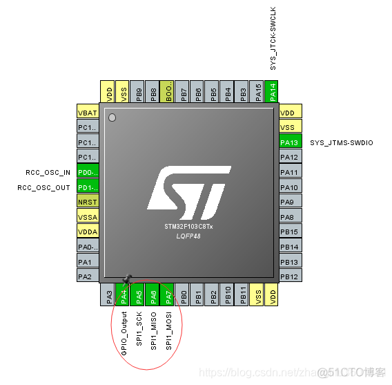 esp32的I2S_数据封装_09