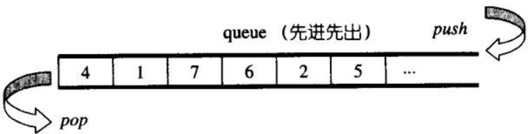 两个容器可以挂载一个路径吗_STL_03