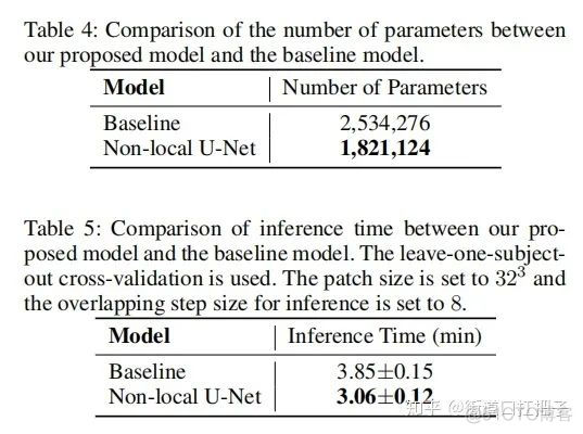 tensorflow图片分类_图像分割tensorflow_08