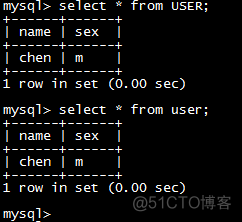 linux下设置mysql 数据库大小写不明感_大小写_08