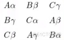 grafana多因子认证_方差分析_03