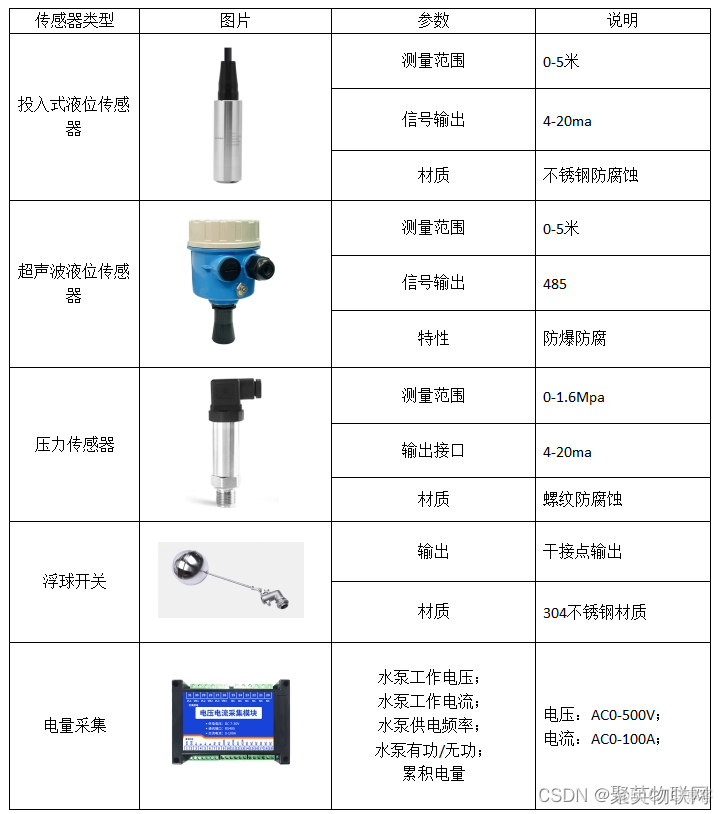 WaitForSingleObject 监控自身_数据_05