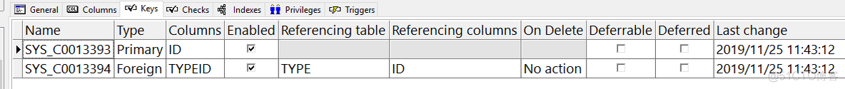 sql server查看表的唯一约束_Oracle