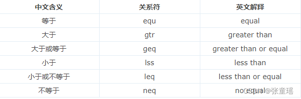 bat脚本 ECHO 回显追加到上一行_文件名