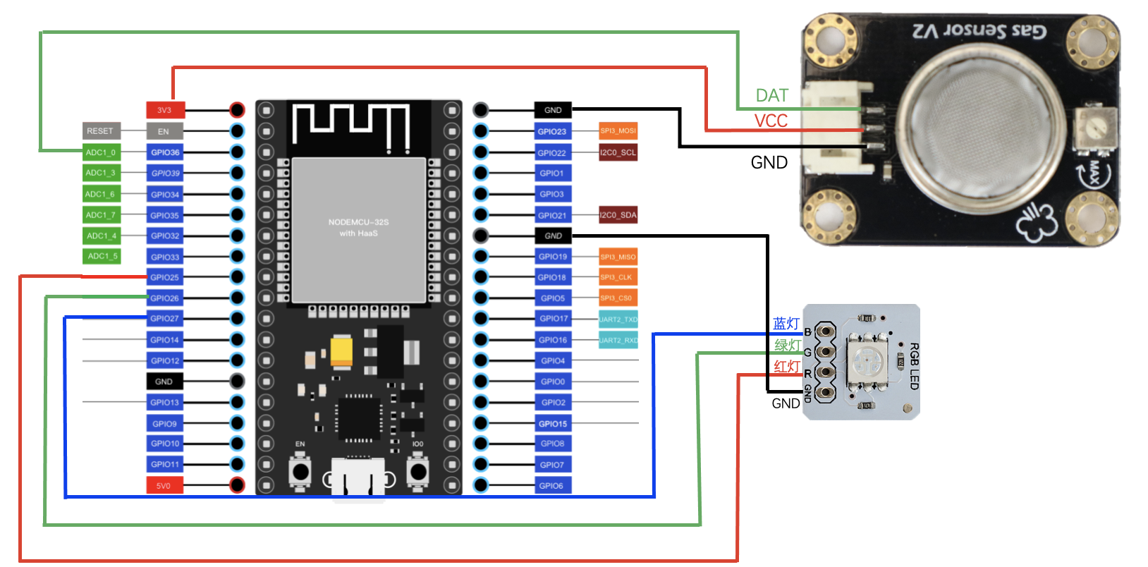 esp32 传感器_ESP32