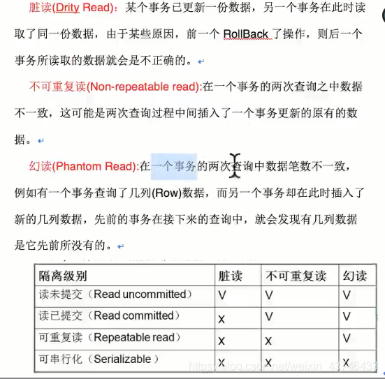 天天生鲜python项目实验报告_加锁_05