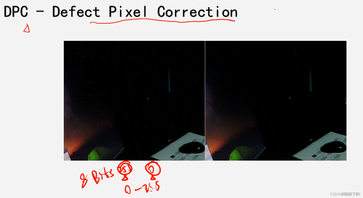 isp图像处理算法 opencv_isp