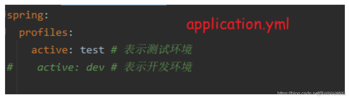 请简述使用Nacos环境隔离Namespace的注意事项_bootstrap_06